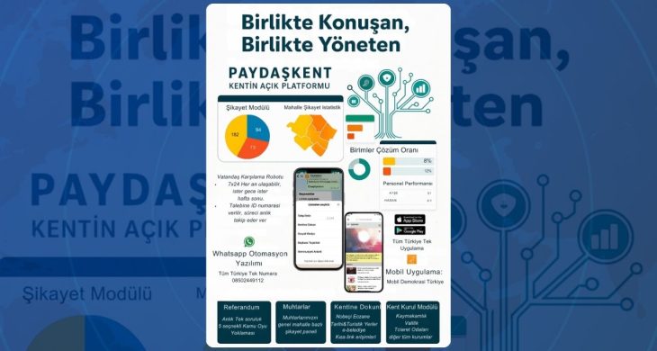 Paydaşkent ile mobil demokrasi dönemi başlıyor