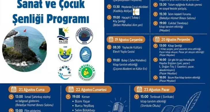 Rize-Pazar’da 7.si yapılacak olan Kültür Sanat ve Çocuk Festivalinin Programı belli oldu