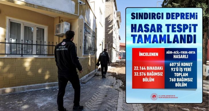Sındırgı’da hasar tespit çalışmaları tamamlandı: 760 bina etkilendi