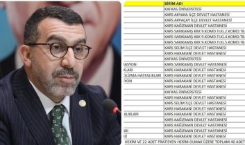 AK Parti Kars Milletvekili Adem Çalkın, Kars Sağlık Kadrosu Güçleniyor: 40 Yeni Hekim Tahsis Edildi
