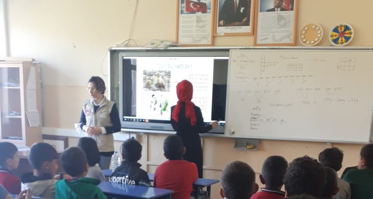 Elazığ Köylerinde Gıda Güvenilirliği ve İsrafı ile Gıdanı Koru Eğitimi