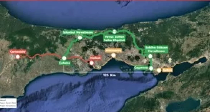 Türkiye’nin en büyük dış finansmanlı demiryolu projesi