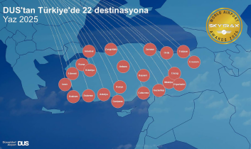 Düsseldorf Havalimanı: Türkiye’ye açılan kapı