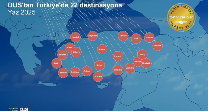 Düsseldorf Havalimanı: Türkiye’ye açılan kapı