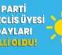 İYİ Parti Aksaray Meclis Üyesi Adaylarını Açıkladı