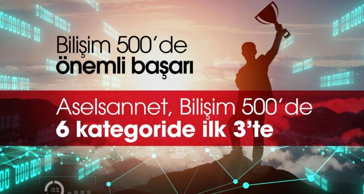Aselsannet’ten bilişim 500’de önemli başarı