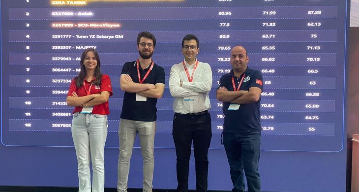 Başarılarıyla uluslararası arenada parlıyor